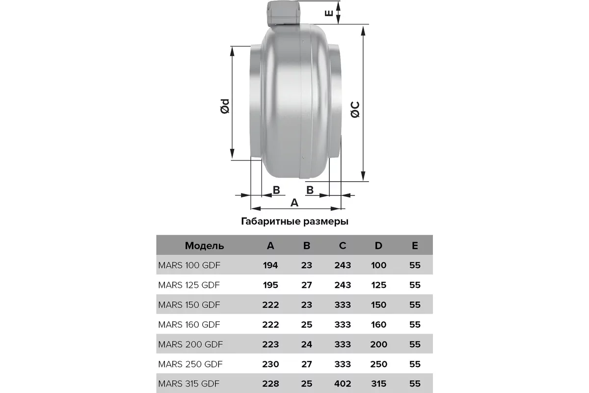 Центробежный вентилятор ERA MARS GDF 150 86-672
