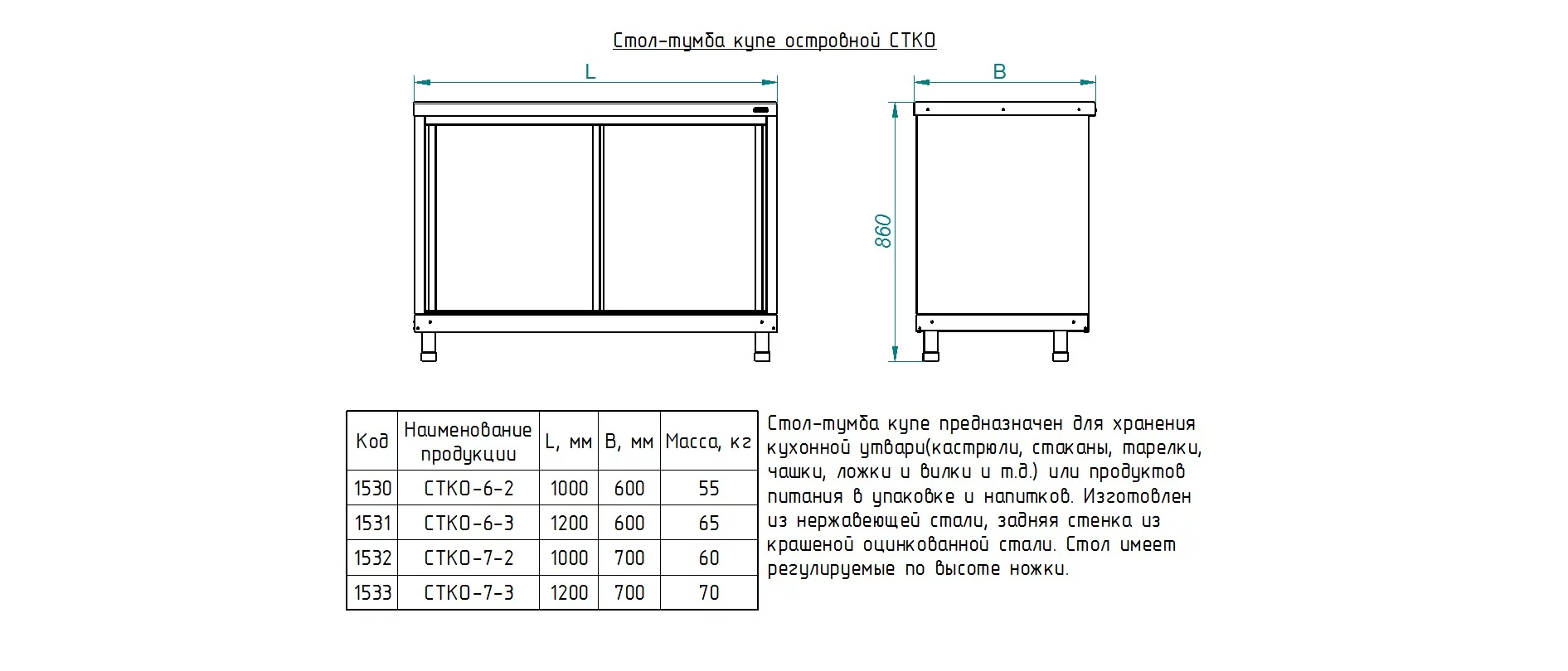 Столы-тумбы купе островные типа СТКО Абат (Abat)